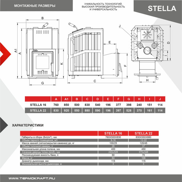 Печь-сетка с закрытой каменкой STELLA 22 (Стелла)